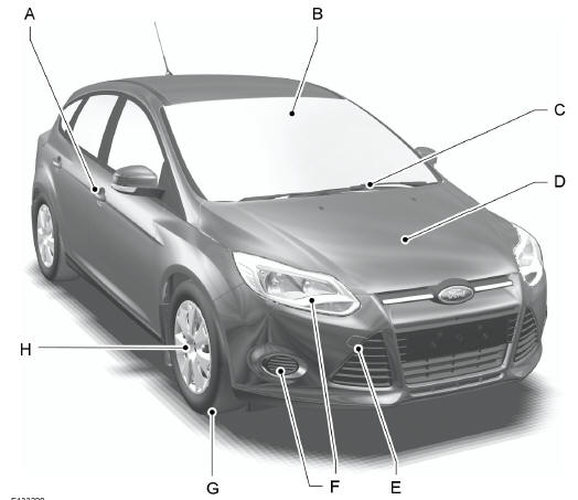 A - Véase Control de luces de carretera automáticas. Véase Alerta al