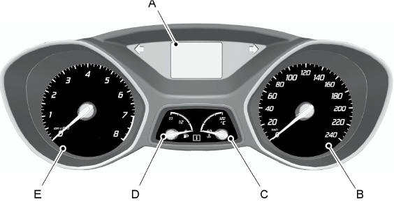 A - Pantalla informativa Véase Pantallas informativas. B - Velocímetro