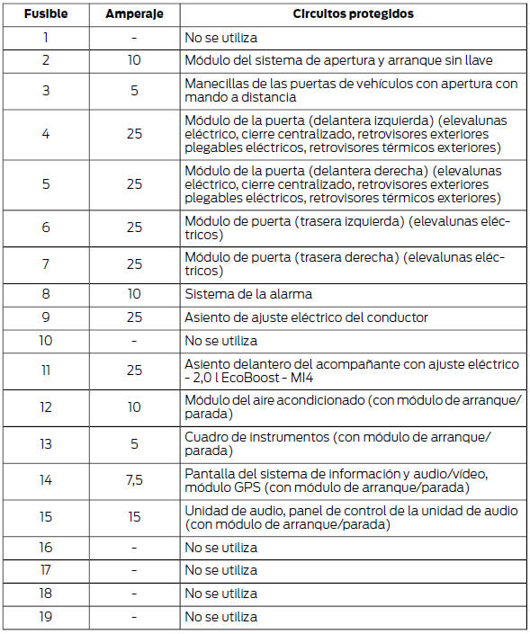 Manual del propietario del ford focus #8