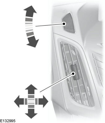 Aireador lateral