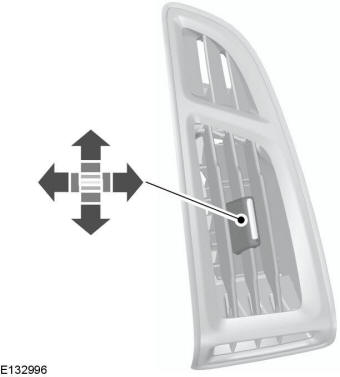 Climatización manual