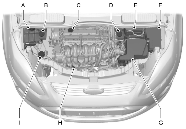 A - Depósito de refrigerante del motor*: Véase Comprobación del refrigerante