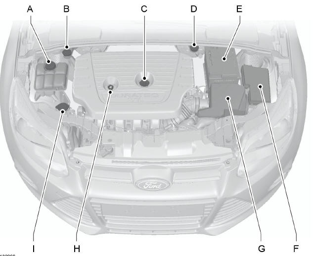 A - Depósito de refrigerante del motor*: Véase Comprobación del refrigerante