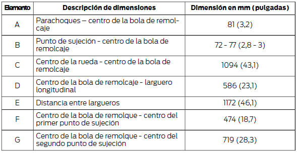 Introducción al sistema de audio