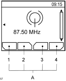 A - Descripciones de los botones de función 1-4