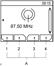 A - Descripciones de los botones de función 1-4