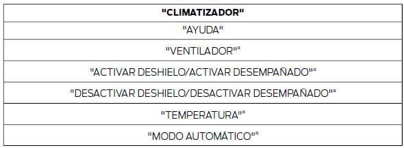 * Puede utilizarse como acceso directo. En los vehículos que tienen el módulo