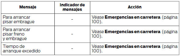 Arranque/parada