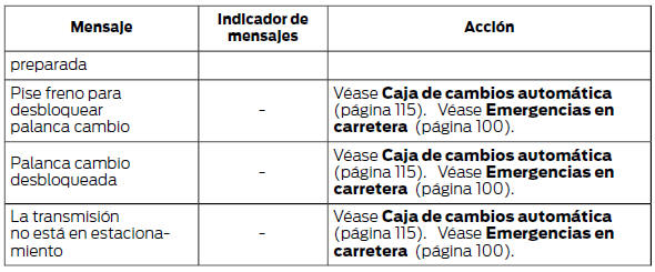 Climatización