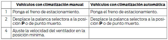 Desempañado de las ventanillas a bajas temperaturas