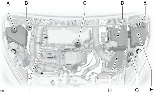 A - Depósito de refrigerante del motor*: Véase Comprobación del refrigerante