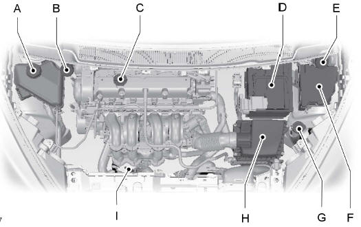 A - Depósito de refrigerante del motor*: Véase Comprobación del refrigerante