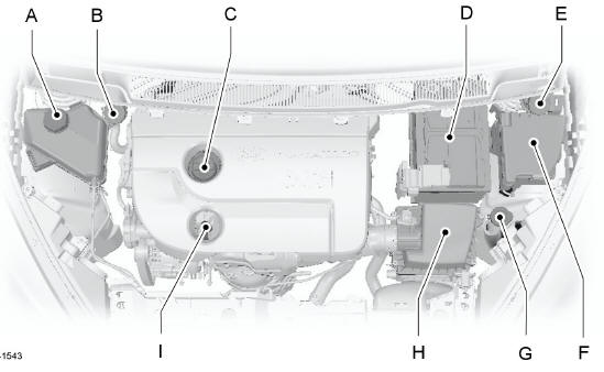 A - Depósito de refrigerante del motor*: Véase Comprobación del refrigerante
