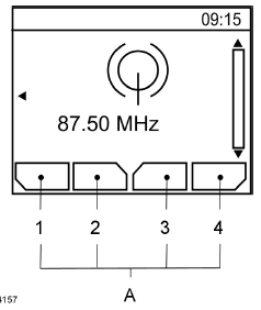 A - Descripciones de los botones de función 1-4