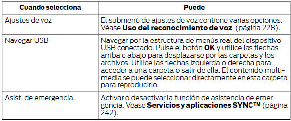 Servicios y aplicaciones SYNC™