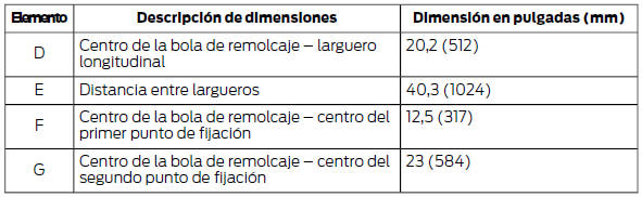 Sistema de audio