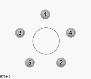 4. Apriete las tuercas de rueda parcialmente en el orden mostrado.