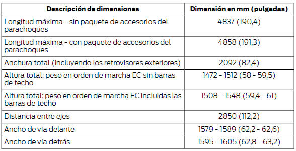 Dimensiones del equipo de remolque