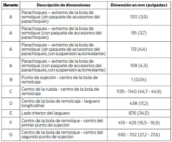 Introducción al sistema de audio