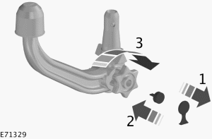 1. Retire el tapón protector (1). Introduzca la llave y gírela en el sentido