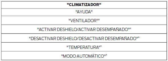 Ventilador