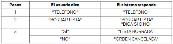 Ajustes principales