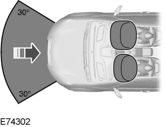 Los airbags del conductor, del acompañante y los pretensores de los cinturones