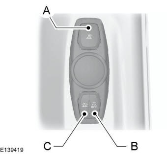 A - Interruptor de encendido y apagado de la luz de lectura B - Interruptor