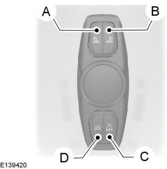 A - Interruptor de encendido y apagado de la luz de lectura del lateral derecho