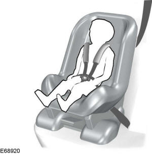 Sujete a los niños que pesen entre 29 y 40 libras (13 y 18 kilos) en un asiento