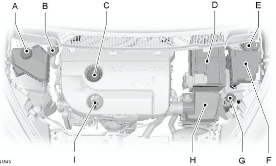 A - Depósito de refrigerante del motor*: Véase Comprobación del refrigerante