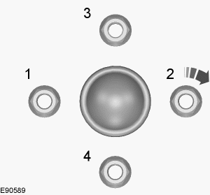 4. Apriete las tuercas de rueda parcialmente en el orden mostrado.