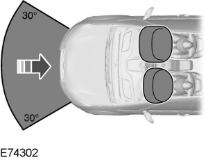Los airbags del conductor y del acompañante se desplegarán en colisiones frontales