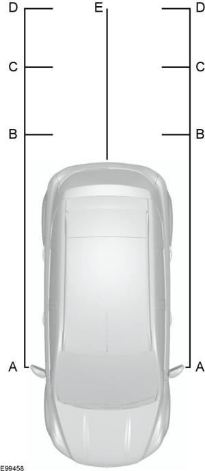 A - Separación del retrovisor exterior - 0,1 metros (4 pulgadas)